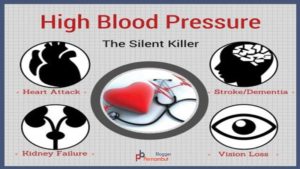 high-blood-pressure-the-silent-killer-pernambut-blogger