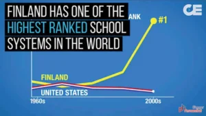 finland-eduction-system-pernambut-blogger