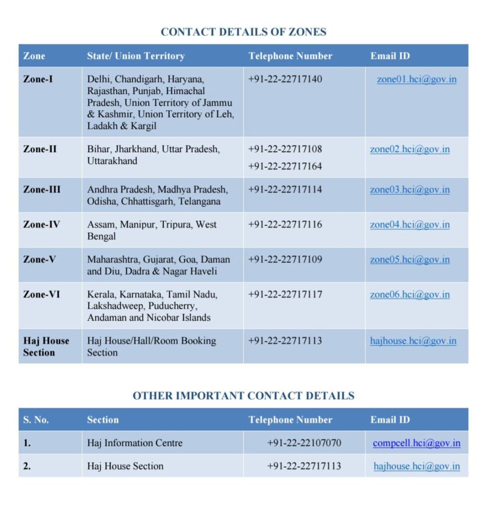 contact-details-of-zone-hajj-2026