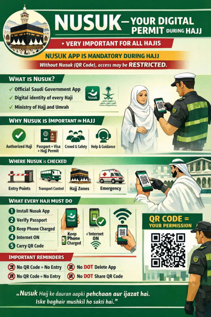 hajj 2026 details -pernambut blogger