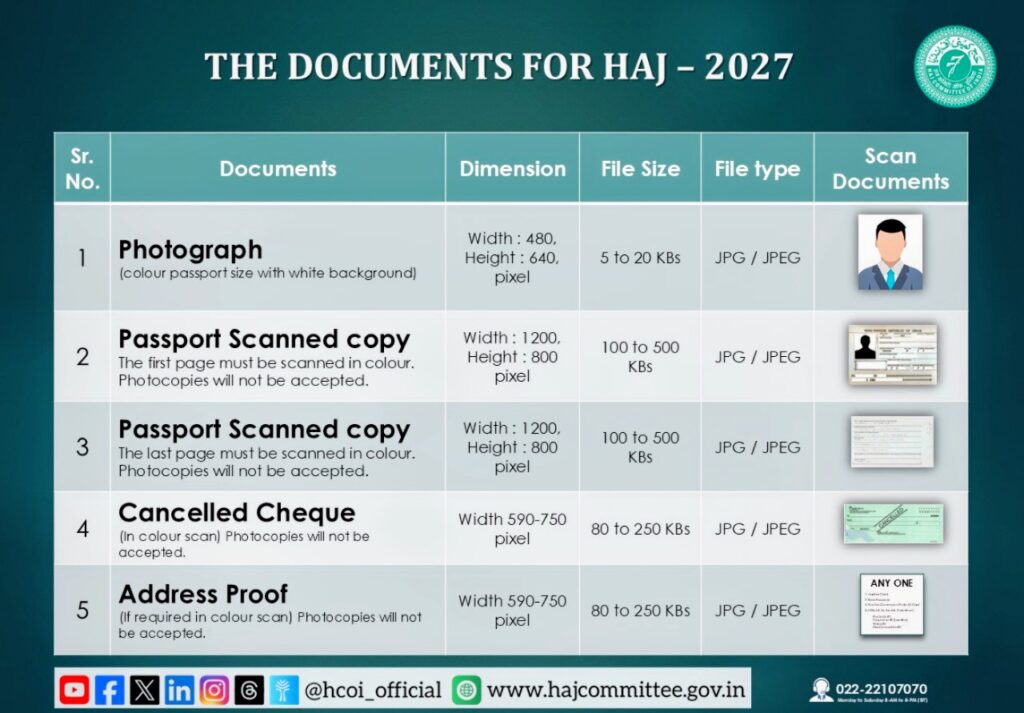 haj2027details1